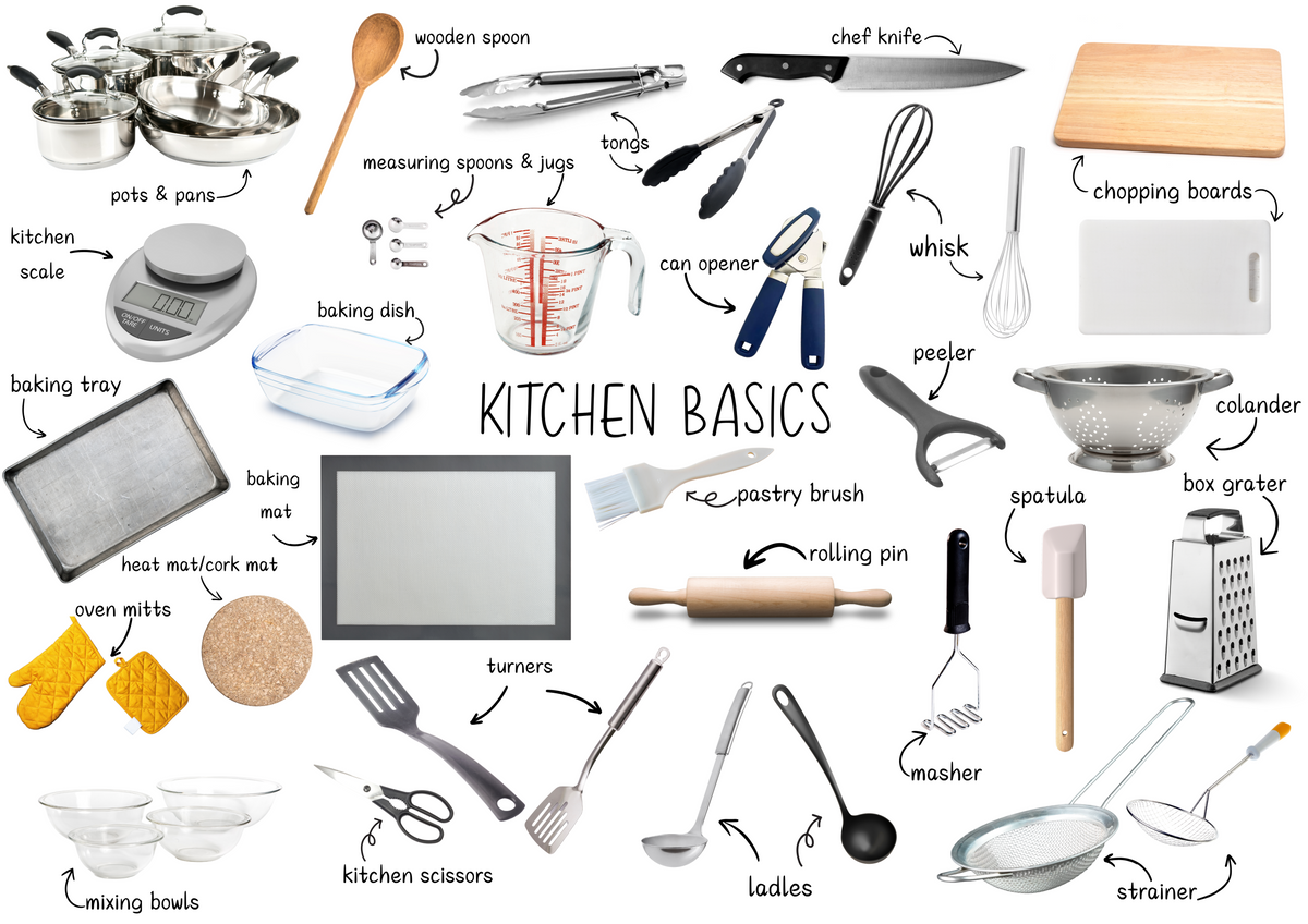 Utensilios de Cocina