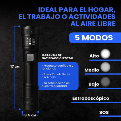 Linterna Recargable USB, Super Bright High Power LED Flashlight