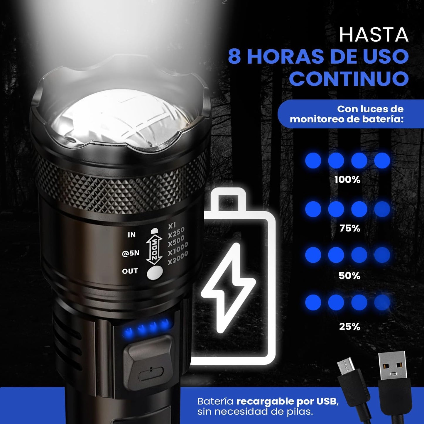 Linterna Recargable USB, Super Bright High Power LED Flashlight