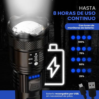 Linterna Recargable USB, Super Bright High Power LED Flashlight