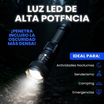 Linterna Recargable USB, Super Bright High Power LED Flashlight