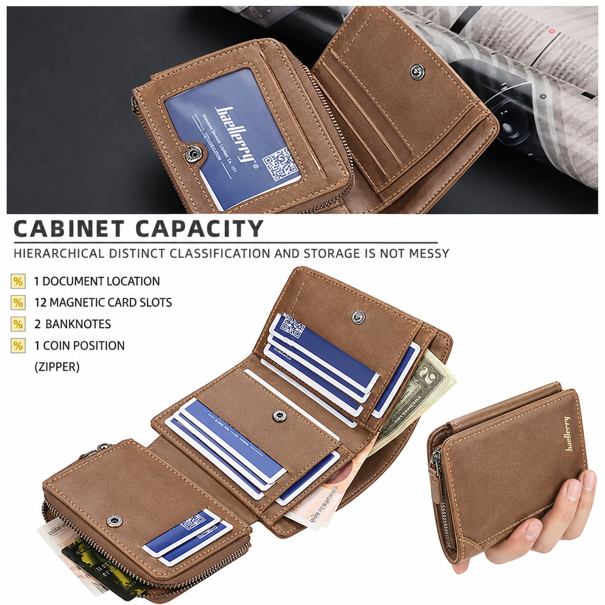 Billetera de Cuero PU, Multiple Compartimentos