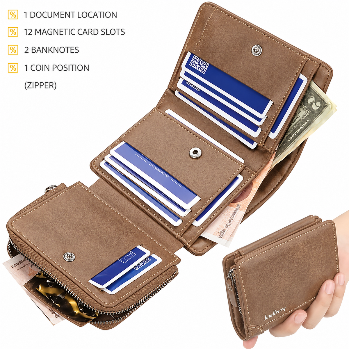 Billetera de Cuero PU, Multiple Compartimentos